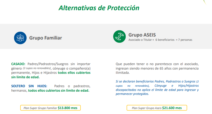 Alternativas de protección 2025, Servivir